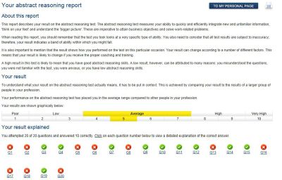 Practice abstract test result