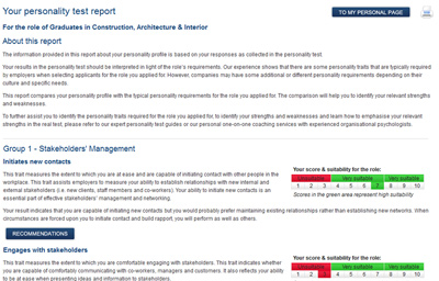 Practice personality test result